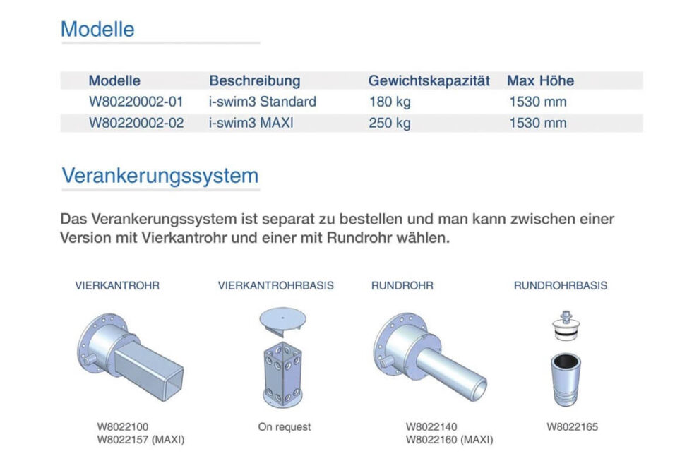 Befestigung Schwimmbadlifter